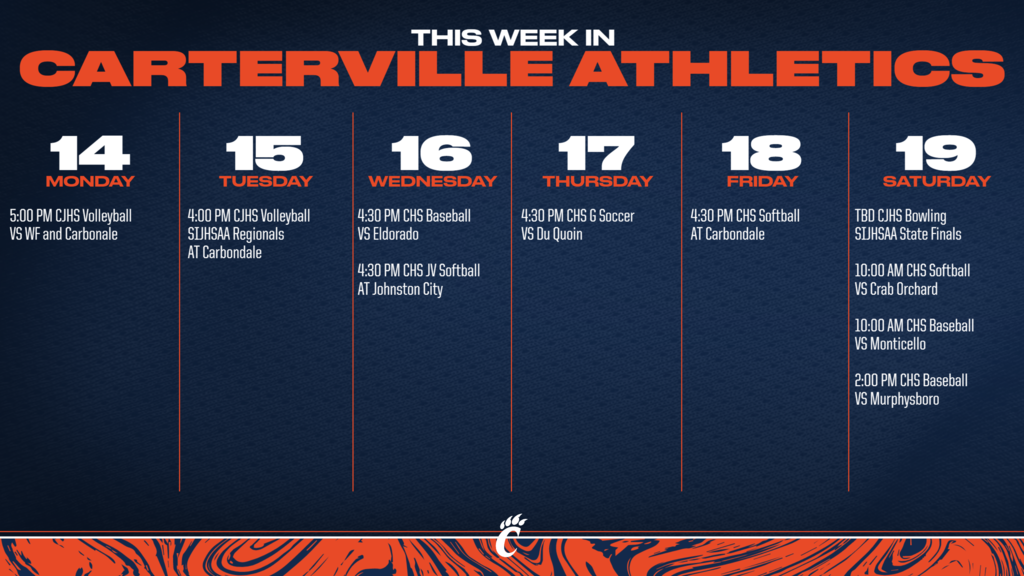 Week of March 14