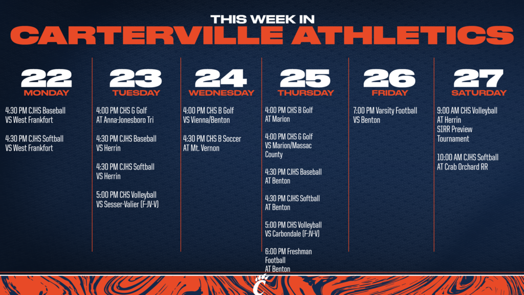 Week of Aug 22
